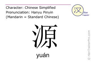 水有源|源 (yuán) Definition & Meaning